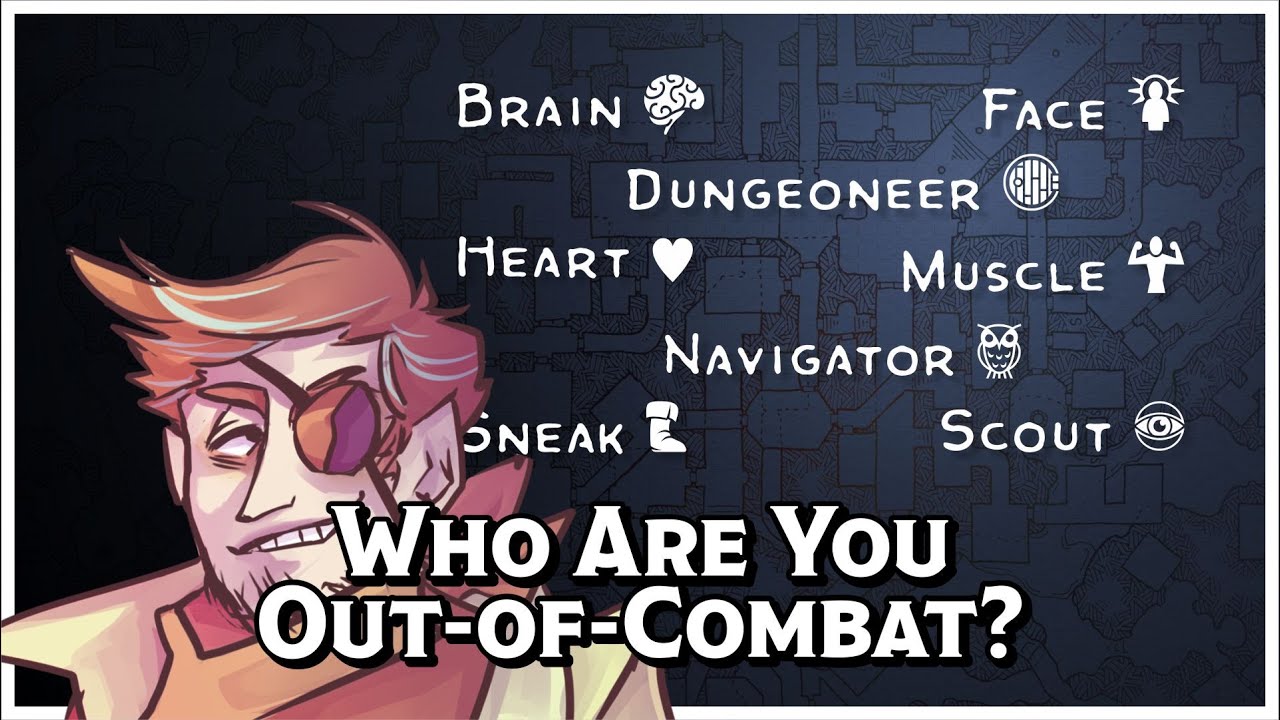 D&D Character Playstyles | Part Three: Dynamics