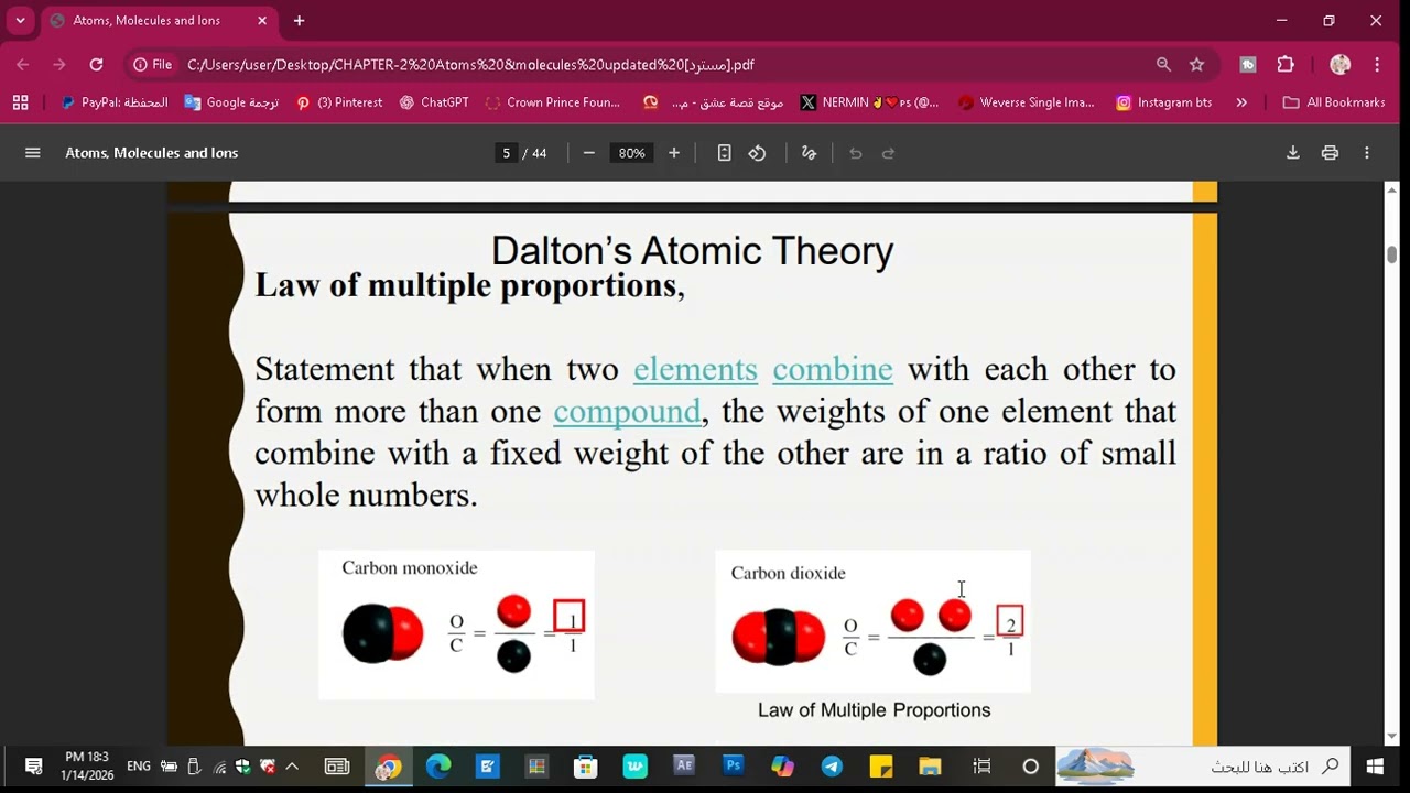 General Chemistry , Chapter 2 ,ATOM part 1
