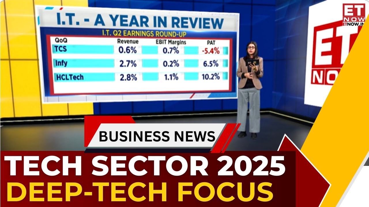 India&rsquo;s Tech Sector 2025: Policy Shifts, Deep-Tech Push & Mixed IT Show | Business News | ET Now