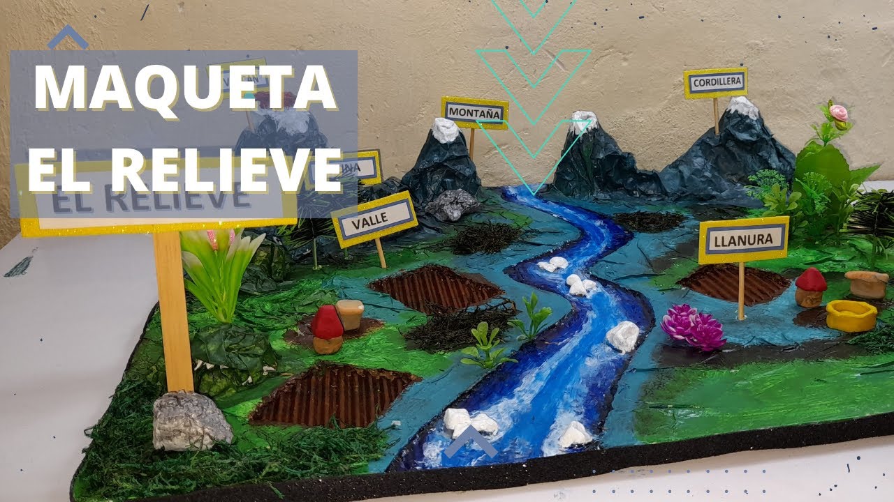 Maqueta El relieve con material reciclado♻🤩MVRC♻
