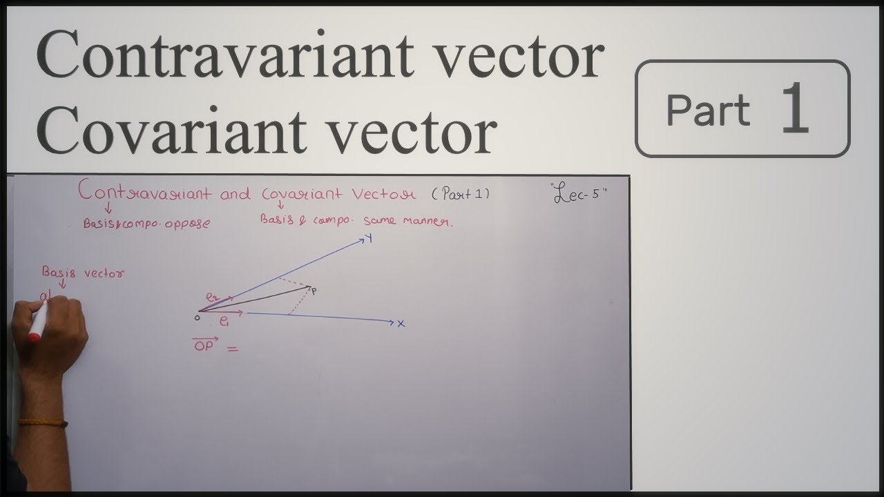 Tensor analysis| Contravariant Vector| Covariant Vector| Part 1| Lecture 5| Theta Classes