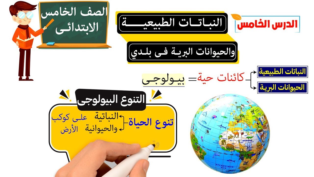 النباتات الطبيعية والحيوانات البرية في بلدي للصف الخامس الابتدائى