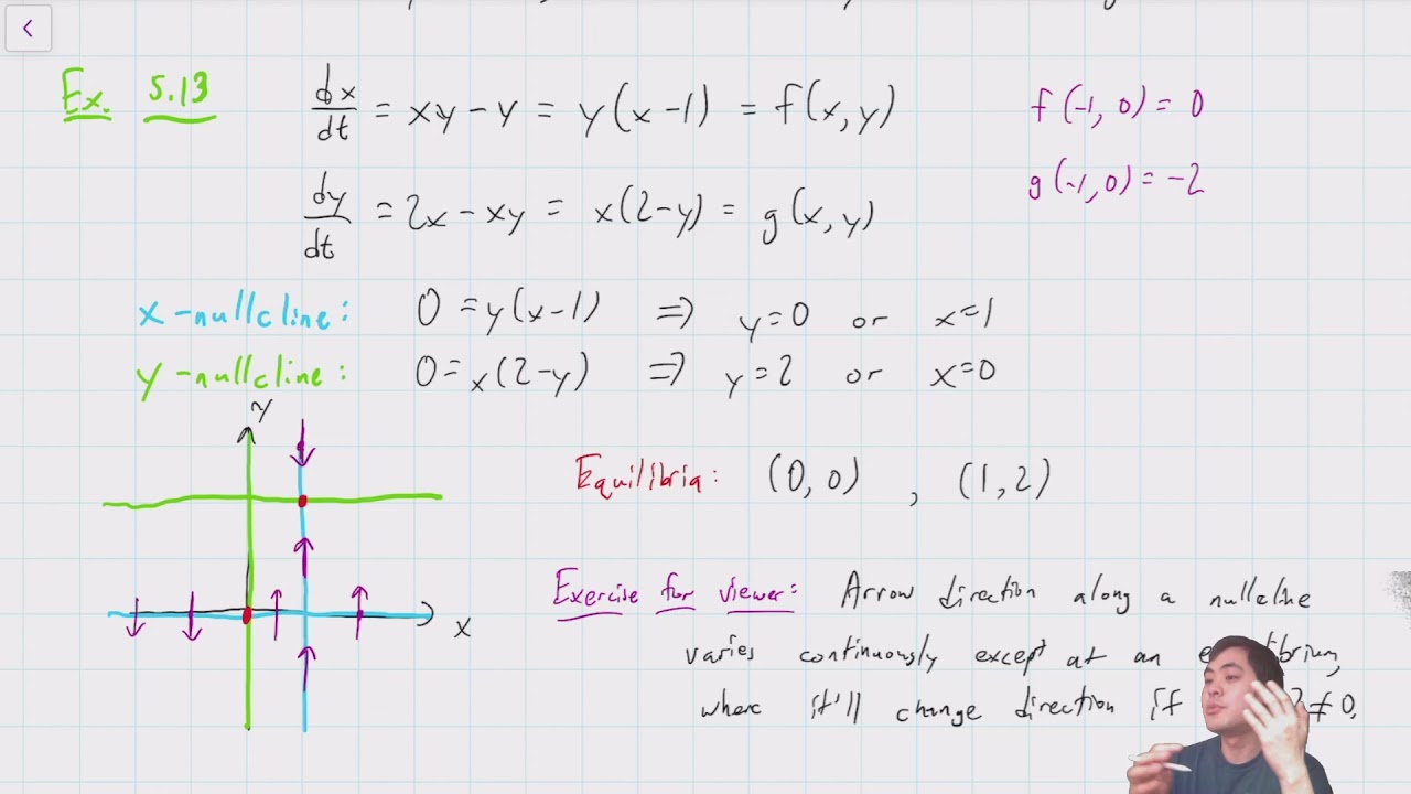 MATC58 Lec 5.6: phase plane analysis