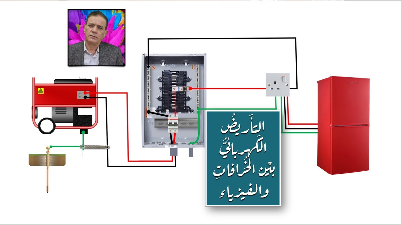 التأَريضُ الكَهربائيُّ بيْن الخُرَافاتِ والفيزياء