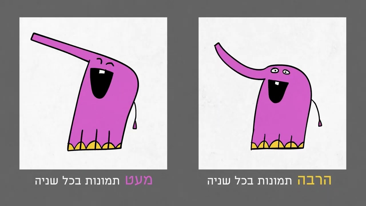 איך אנחנו תופסים תנועה  | המרצה שרון גזית | קורס אנימציה | אספקט בית מקצועי לציירים