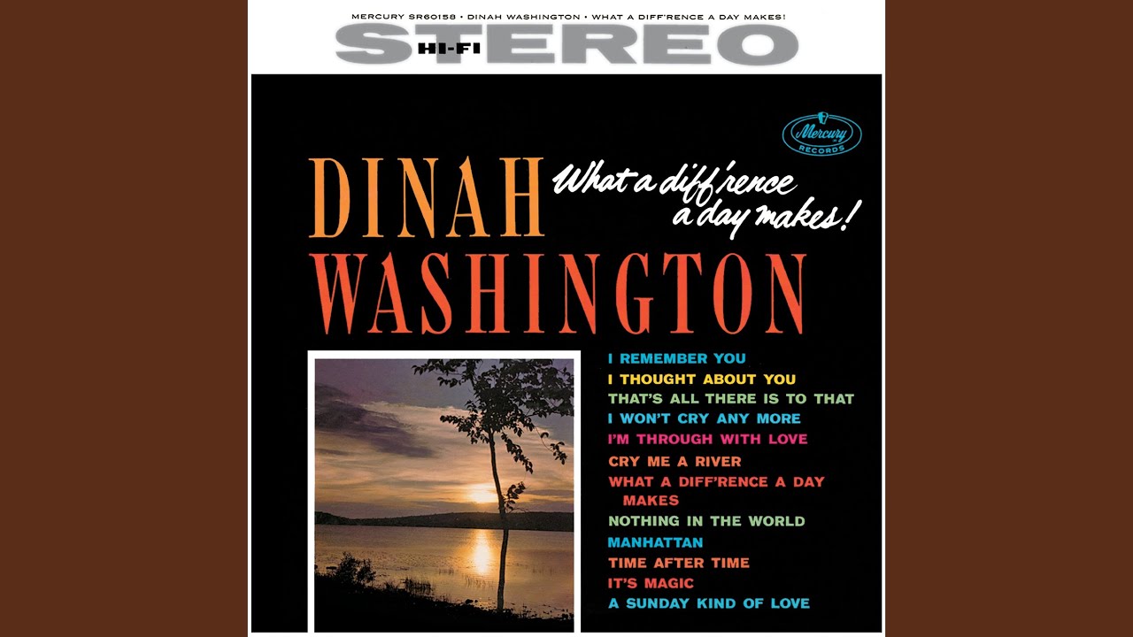 That's All There Is to That