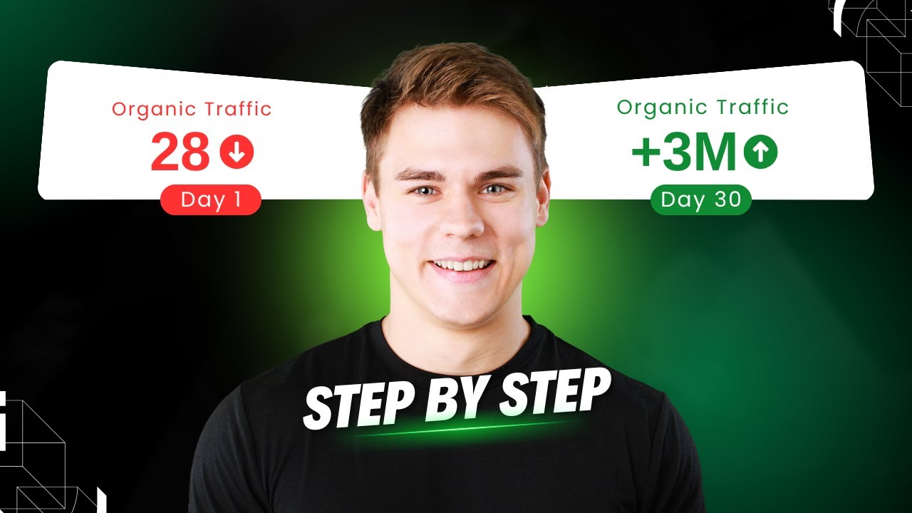 Как эффективно запускать кампании MaxBounty в 2026 году (пошаговое руководство по SEO)