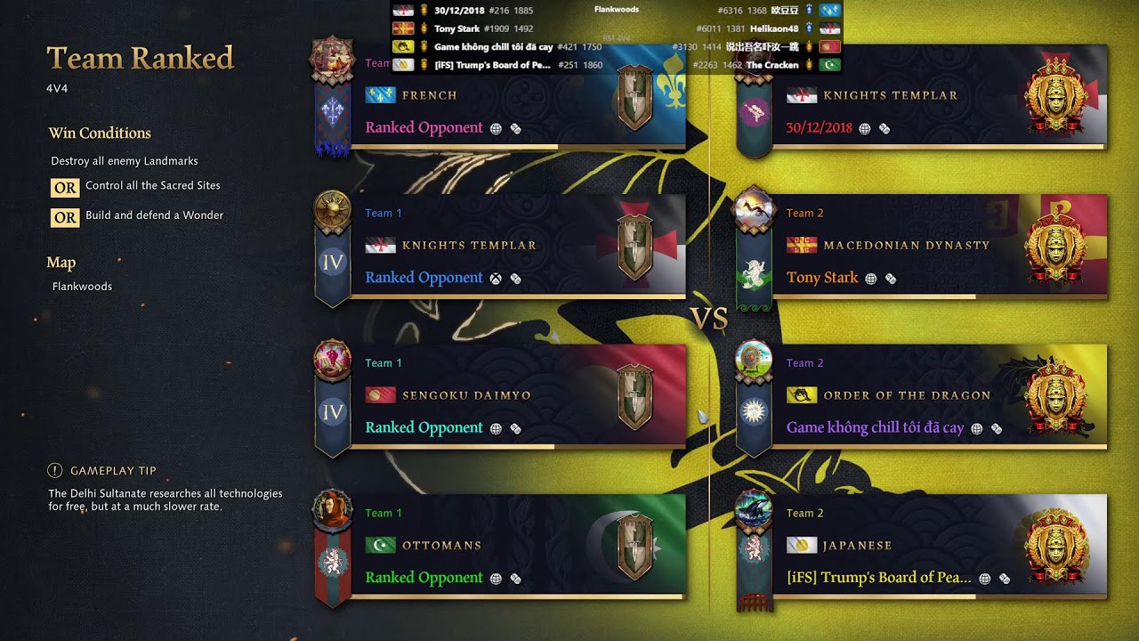 teammmmmmmm CDSG