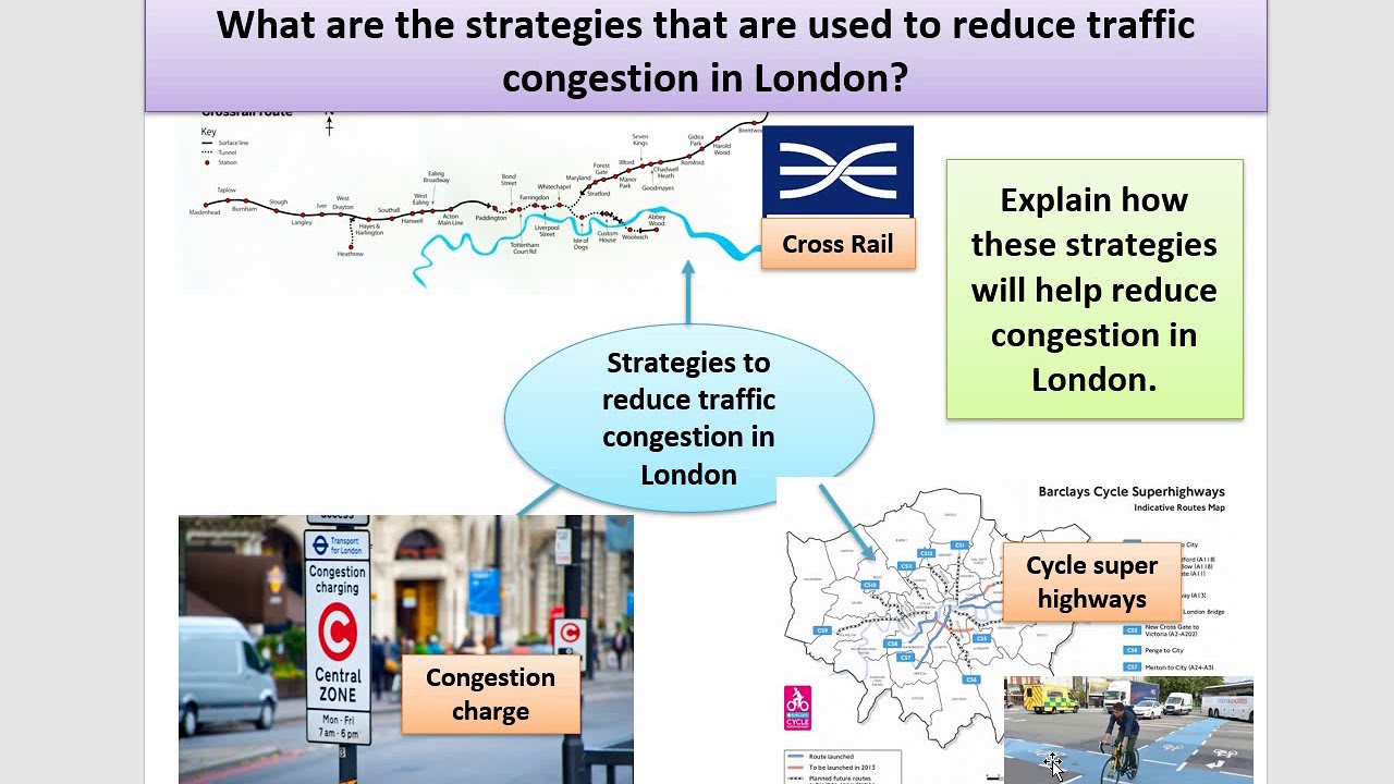 London Transport Solutions