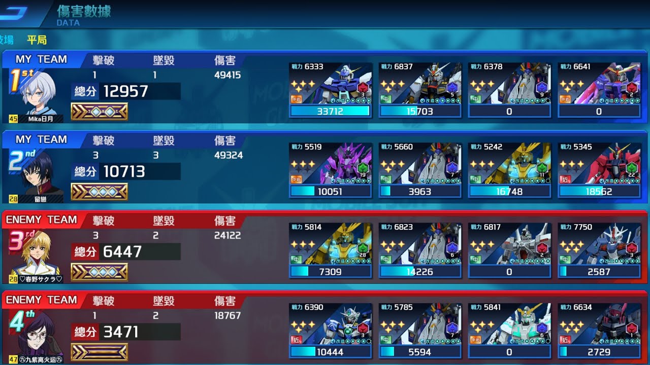 鋼彈爭鋒對決 2026/2/22 傷害9萬8的平局