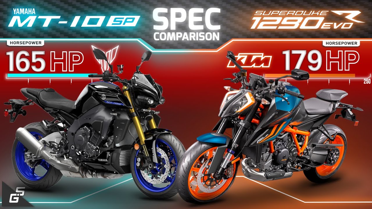 2022 Yamaha MT-10SP vs 2022 KTM Superduke 1290R Spec Comparison