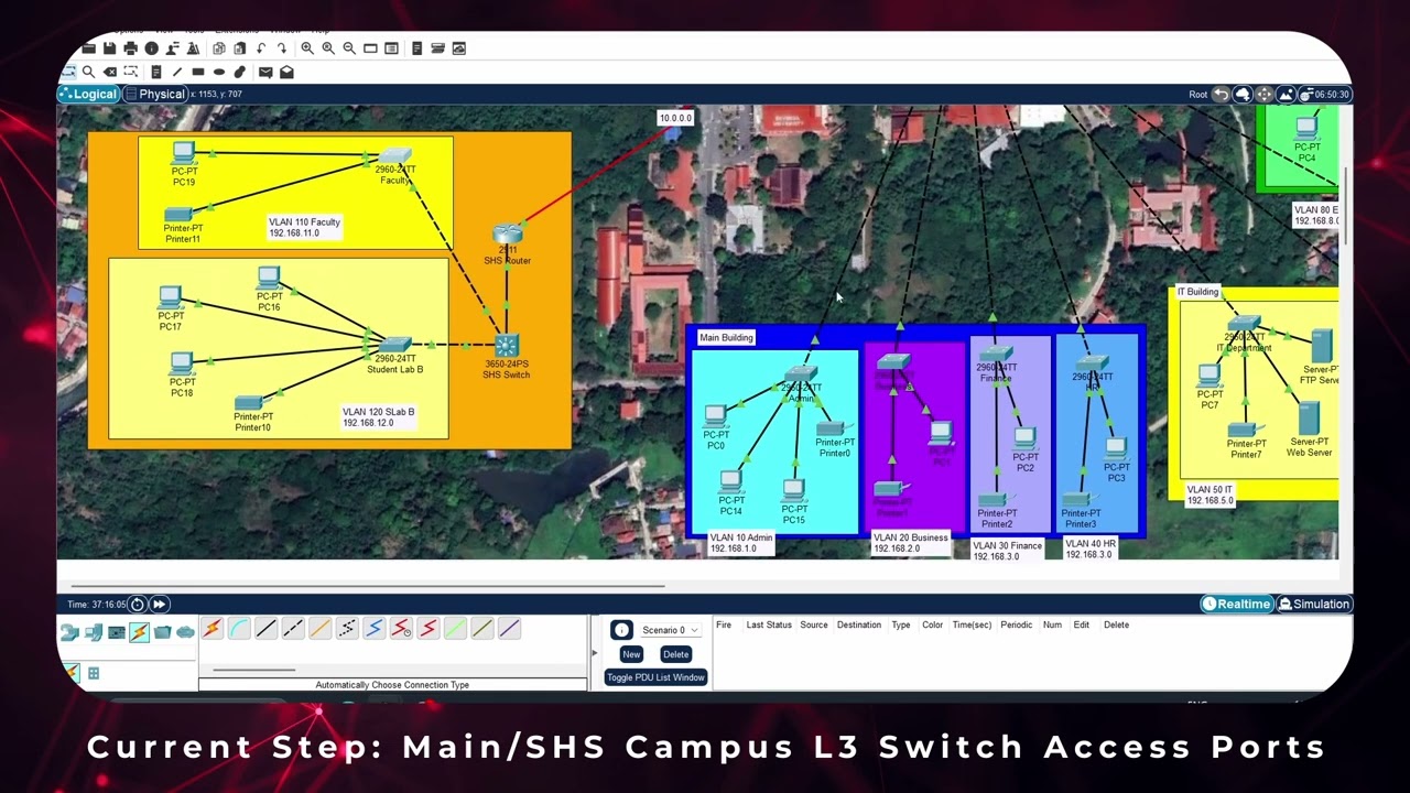 Setting up a campus network in Cisco Packet Tracer