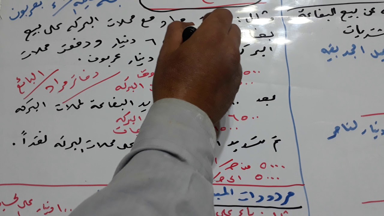 محاسبة ١ عمليات البضاعة / المبيعات