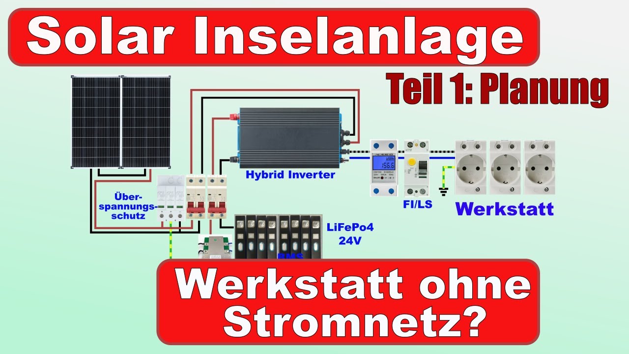 PV Inselanlage: Was kostet es? Kann ich meine Werkstatt mit Solar und Speicher betrieben? Planung!