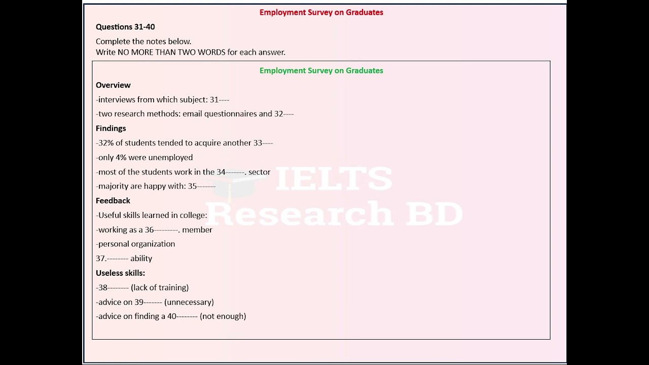 Employment Survey on Graduates part 4 IELTS Actual listening