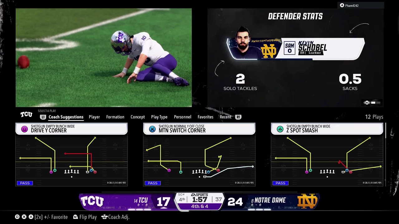 Highly Active Dyn S7 Wk 0 @ Notre Dame Pham4242