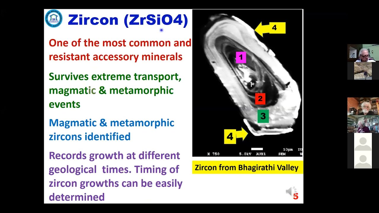 Where are the Himalayan Rocks in the Himalaya? - Arvind K. Jain