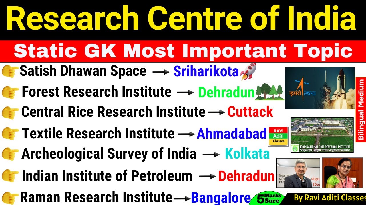 Research Centre of India | Indian Organisation and headquarters | Static GK | Important Organisation