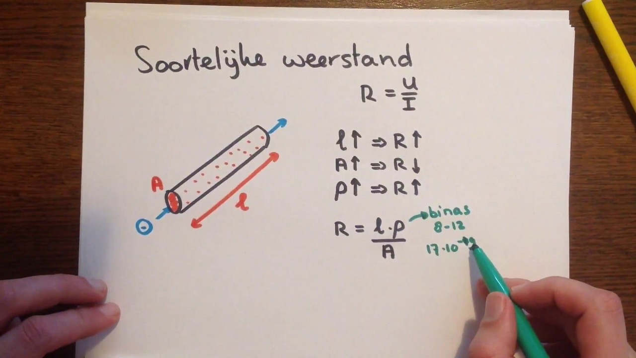 2. Soortelijke weerstand