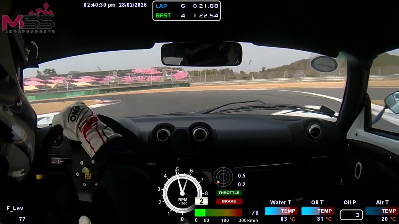 Exige V6 430 cup KIC