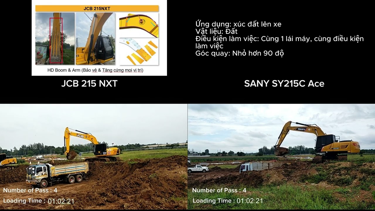 May x&uacute;c JCB 215NXT va Sany SY215 #mayxuc #maydao