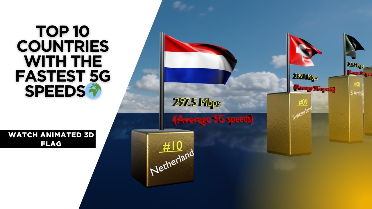 Top 10 Countries with the Fastest 5G Speeds
