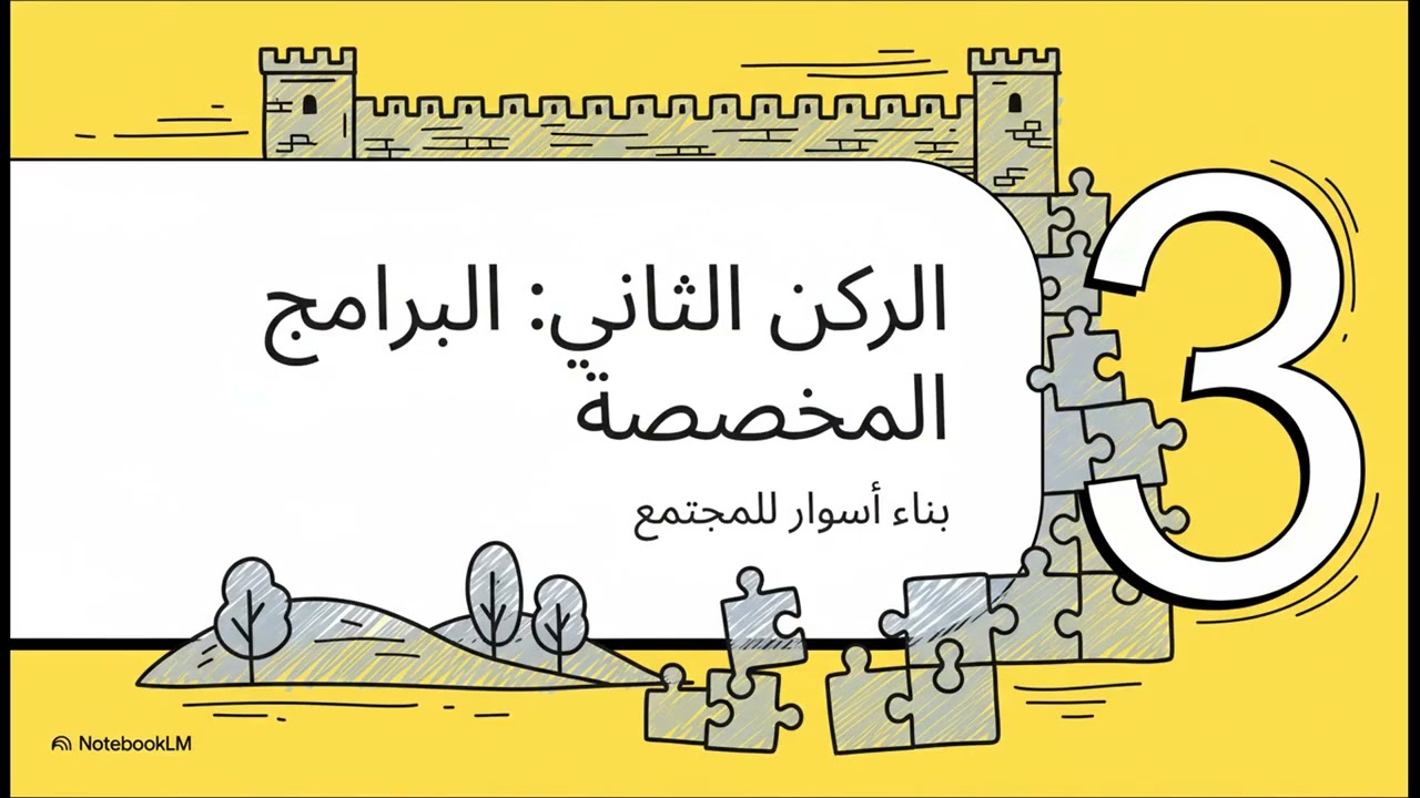 علم الوقاية الفعالة ( الدفعة التاسعة دبلوم جامعة القاهرة في مواجهة التعاطي وعلاج الادمان)