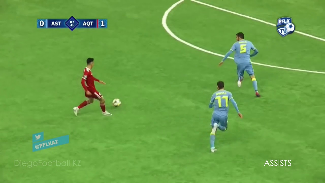 Aslanbek Kakimov | Goals & assists in 2019