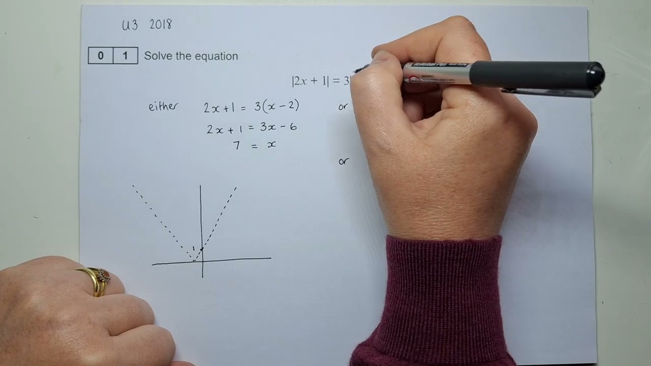 1 Modulus Equation