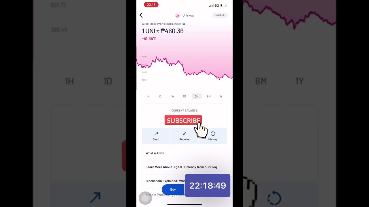 UNI Uniswap March 8, 2022 price update #coinsph  #crypto