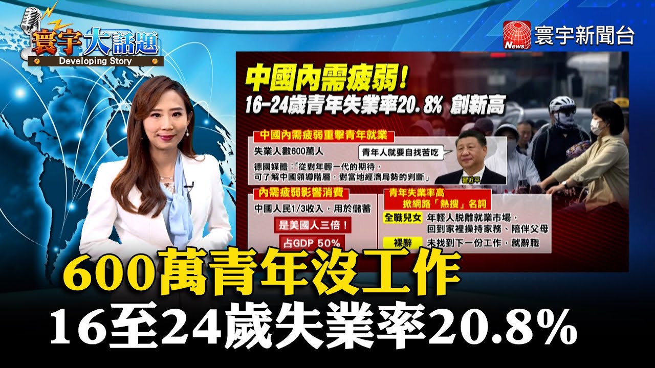 【葉思敏主播】 600萬青年沒工作 16至24歲失業率20.8% #寰宇大話題 20230619｜#寰宇新聞 @globalnewstw