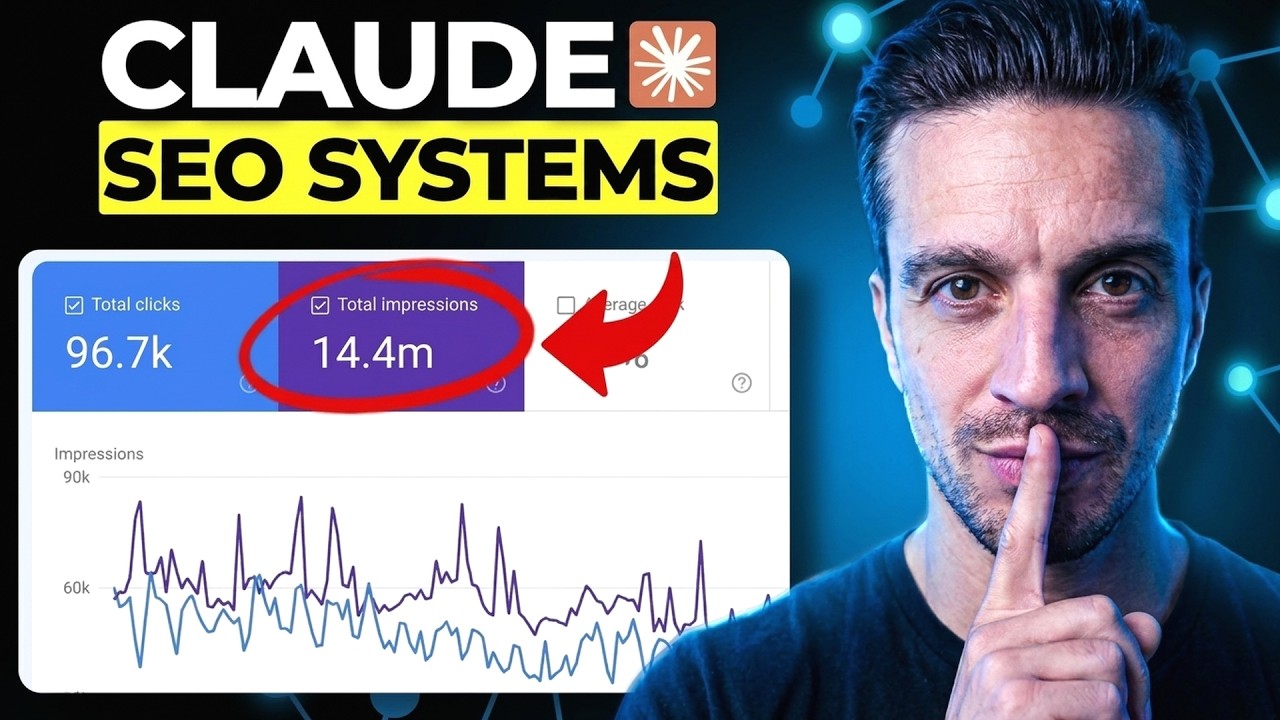 SEO было сложной задачей, пока я не создал такие системы (14,4 млн показов - код Клода).