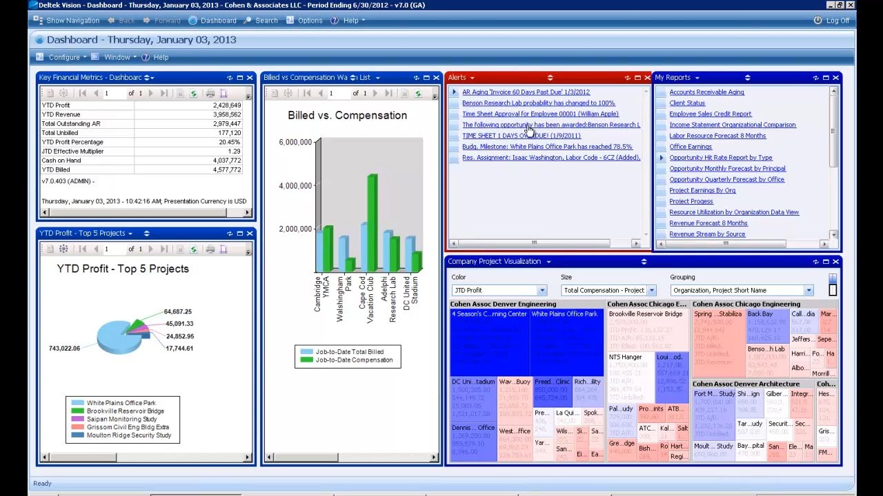 Deltek Vision Overview | BCS Prosoft
