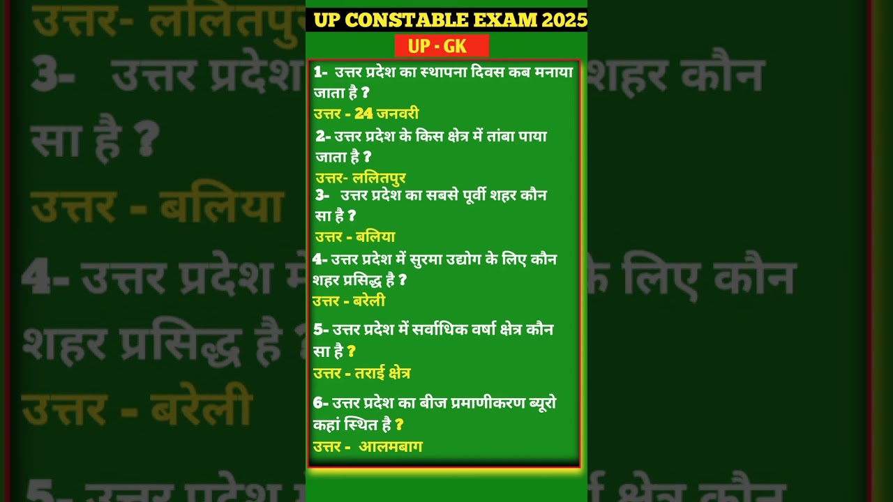 upp constable exam 2025 important question gk gs practice #upgk #ntpcstaticgk #upconstable #short