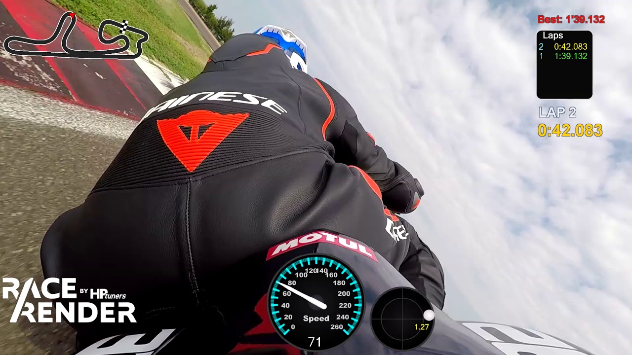 SUZUKI GSX-R 750 K6 - Cremona circuit - 1.37.430 - 2020