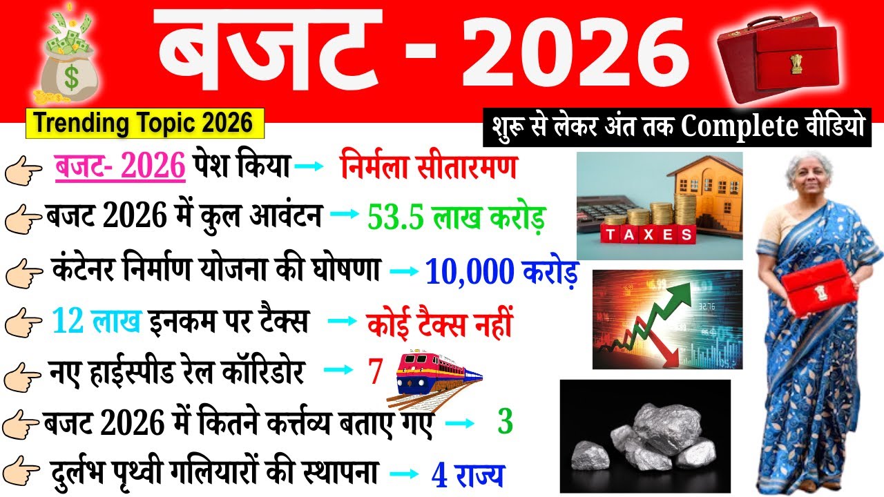 बजट  2026 GK | Budget important Questions | Budget Current Affairs | Kendriya Budget | Gk Trick