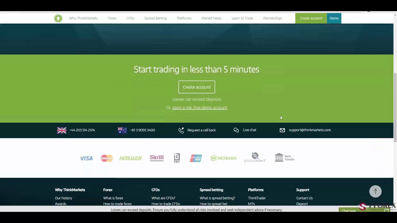 Обзор ThinkMarkets - PFOREX.COM