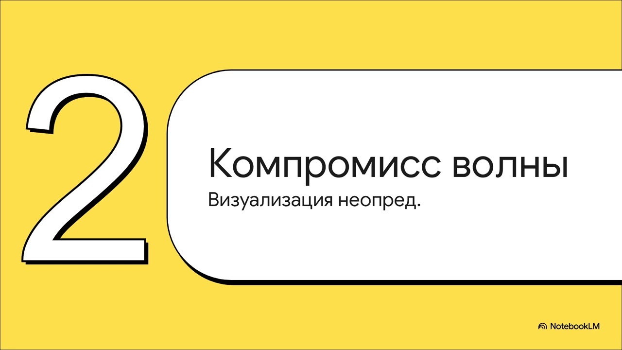 Принцип неопределенности — на русском языке