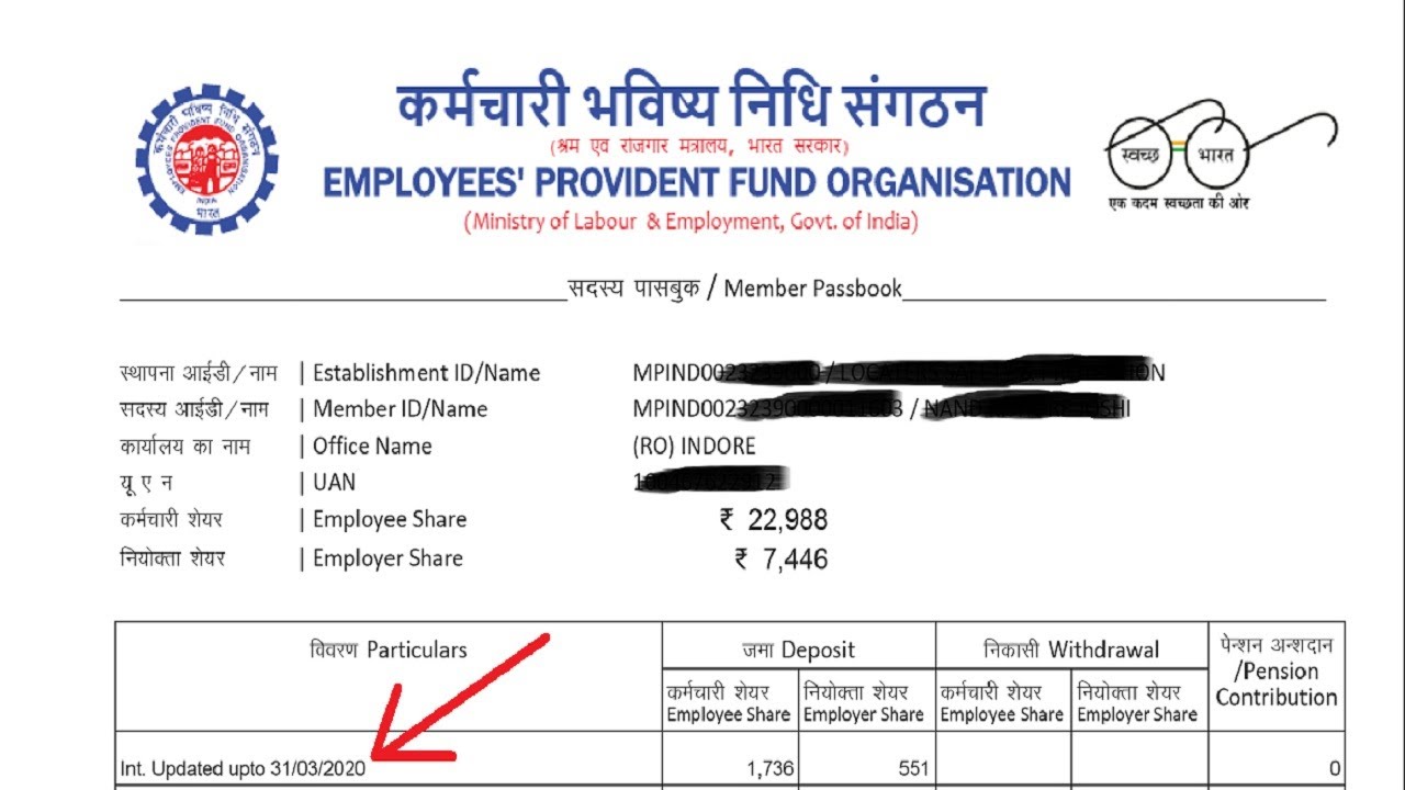 EPF INTEREST RATE 2019-20