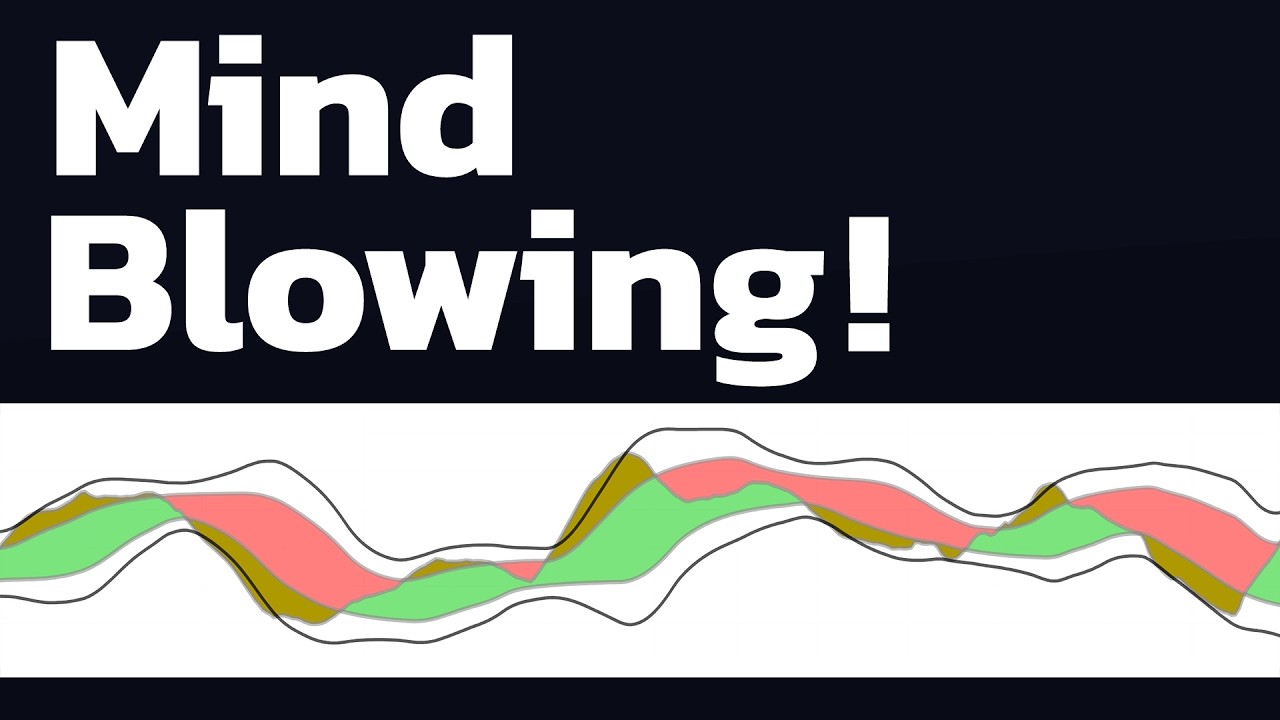 I Found a Hidden GEM! The Best & Most Accurate Trend Indicator on TradingView !