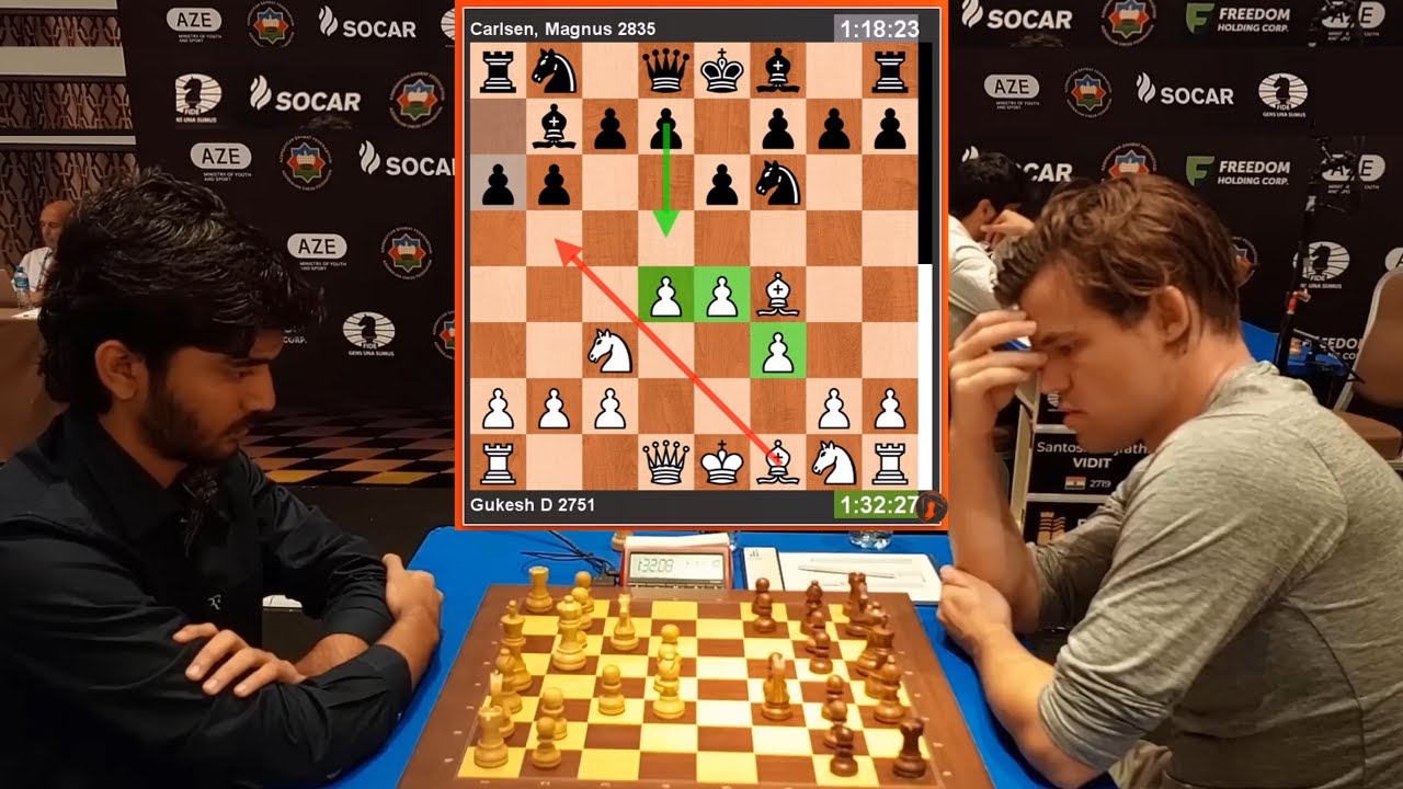 🎦 Gukesh (India no.1) vs Magnus Carlsen (World no.1)
