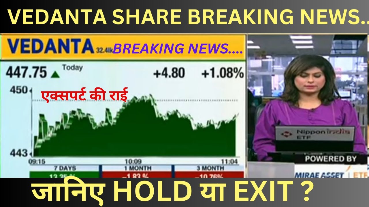 VEDANTA SHARE|Vedanta Share Latest News Today|जानिए Hold या Exit?Vedanta Stock Analysis