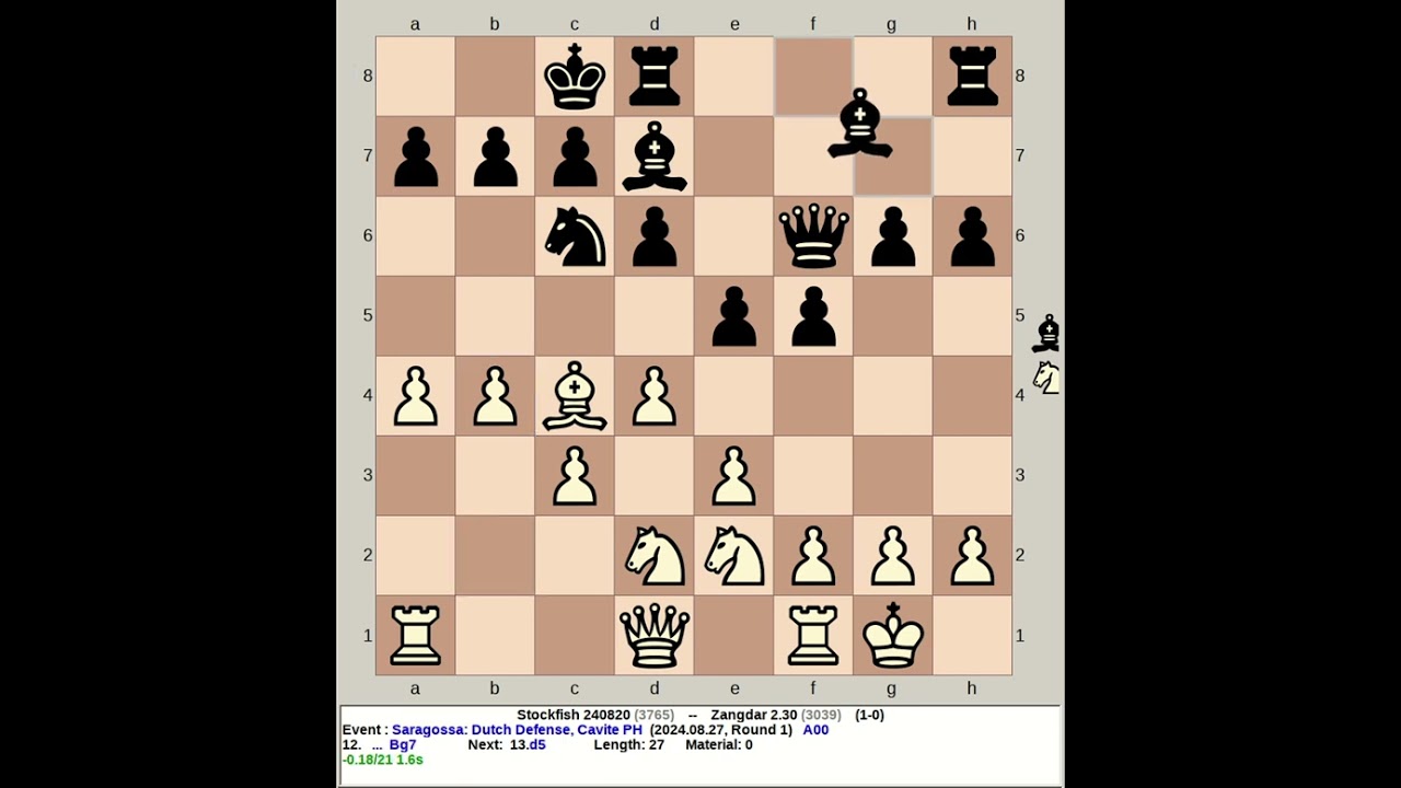 Stockfish 240820 vs Zangdar 2.30 | Saragossa: Dutch Defense #chess