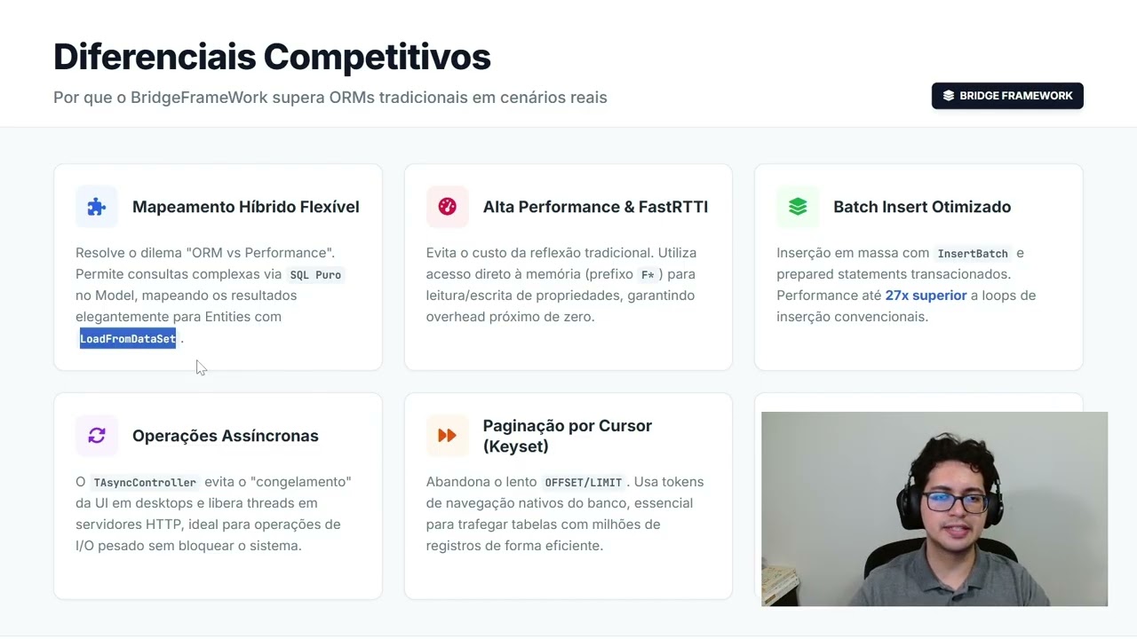 Introdução ao BridgeFrameWork #delphi #embarcadero #apirest 