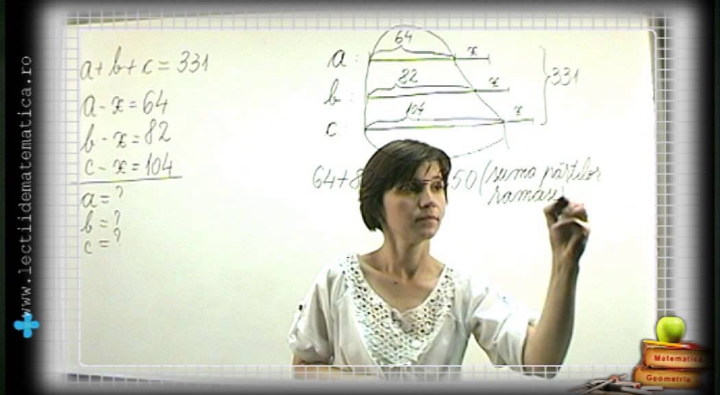 Video – Problema rezolvată cu metoda grafică/Clasa 4