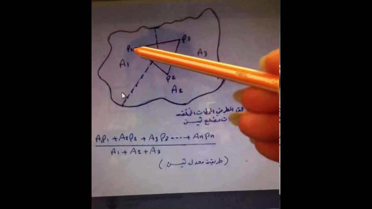 طريقة ثيسن
