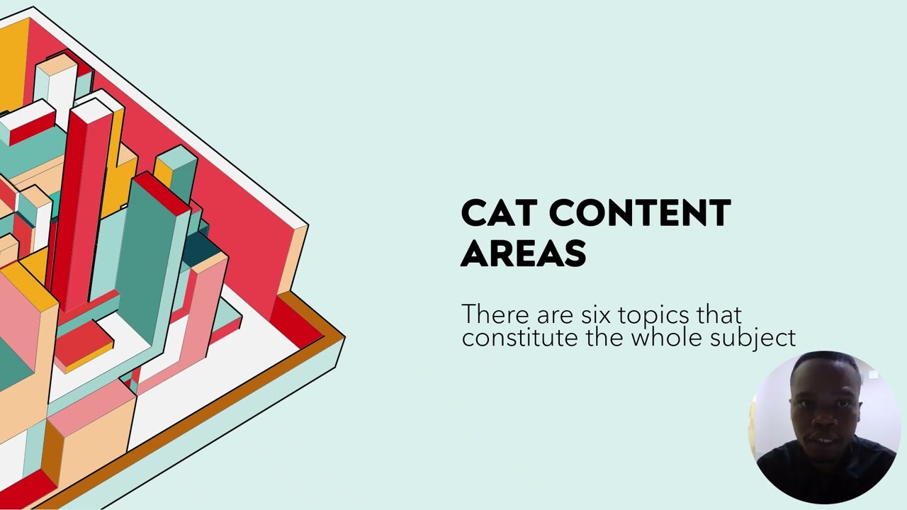 CAT Slideshow