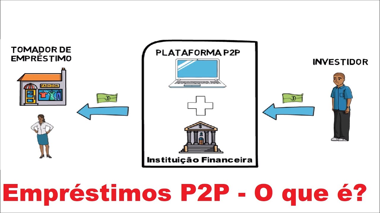Empr&eacute;stimo P2P: uma introdu&ccedil;&atilde;o