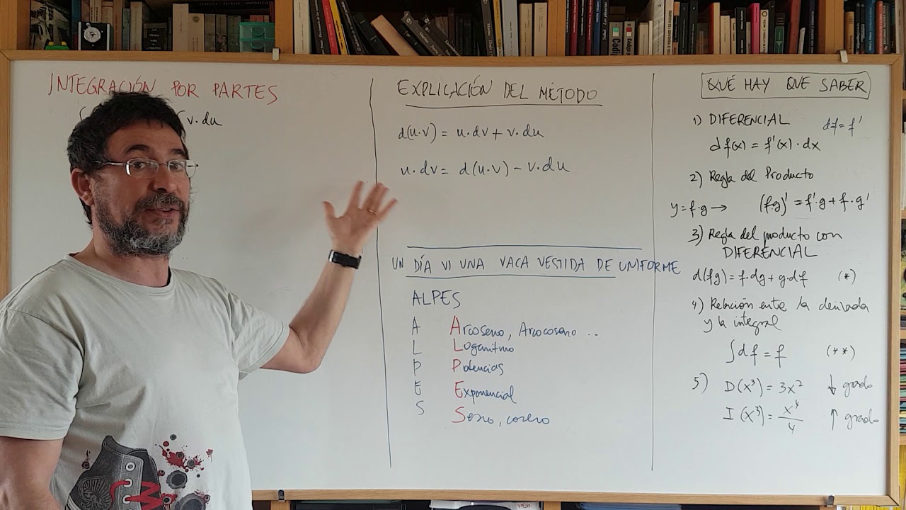 01 Integración por partes. Explicación