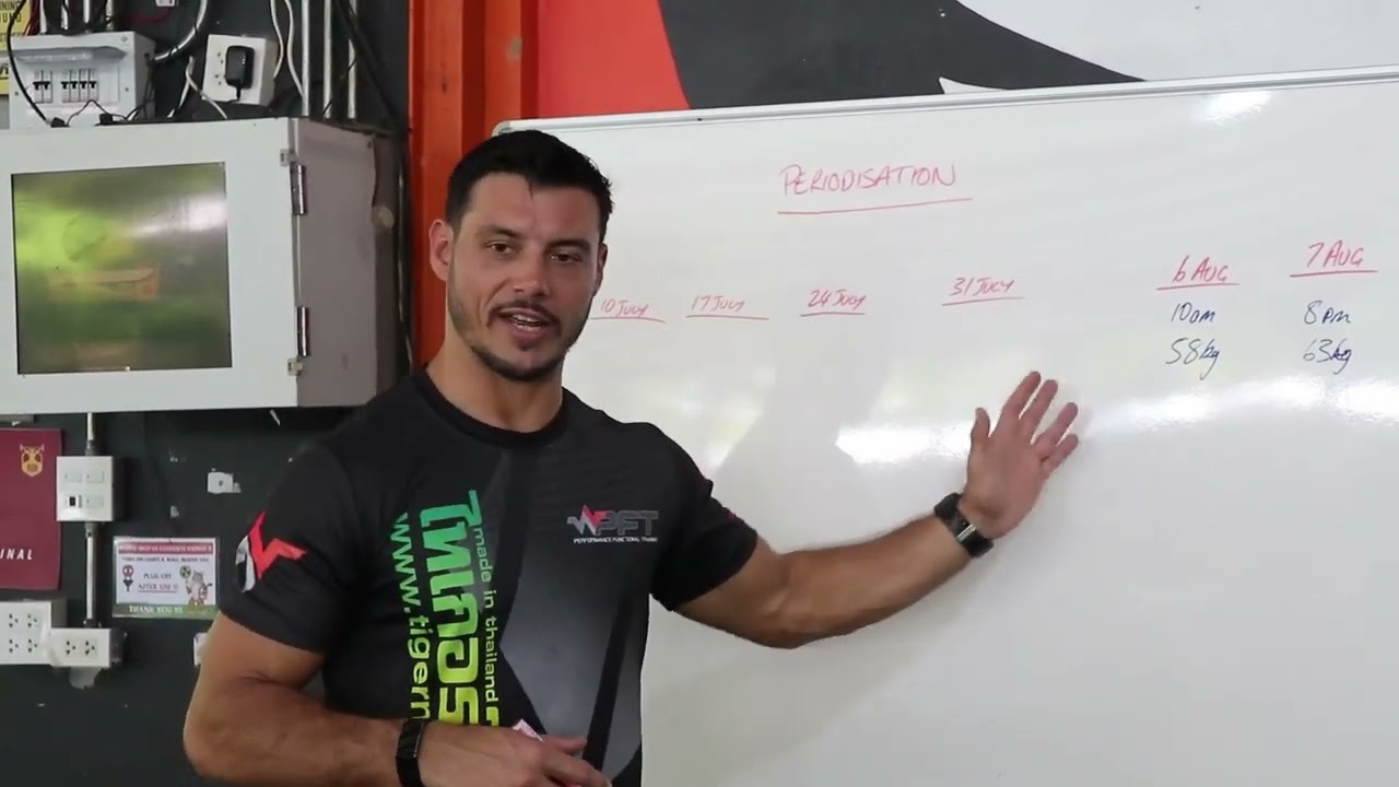Nutrition Fundamentals for combat sport/weight class athletes: Part 1 - Fight week overview
